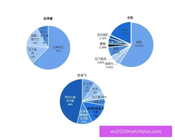 拜仁换帅后更衣室权力格局深度重塑与影响分析